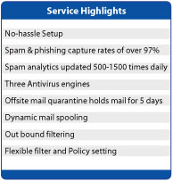 appriver_service_highlight.jpg